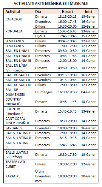 Act fisica modf tenis taula dmg