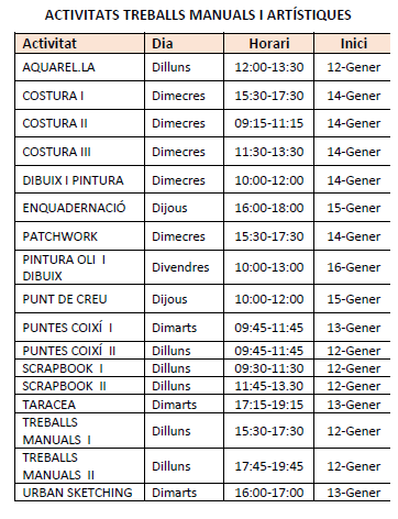 Activitats Manuals