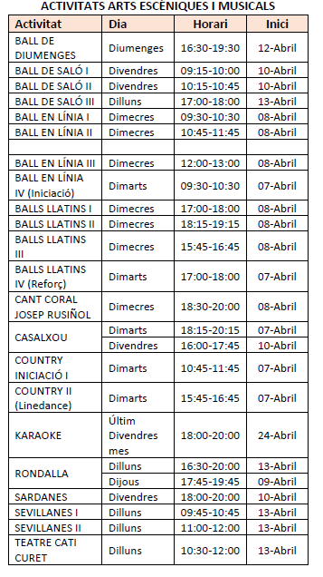 Act fisica modf tenis taula dmg