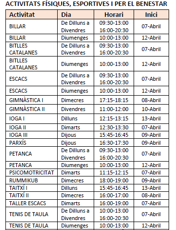 ACTIVITATS ARTS ESCÈNIQUES I MUSICALS