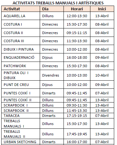 Activitats Manuals