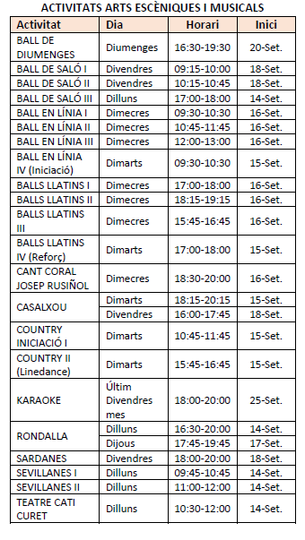 Act fisica modf tenis taula dmg