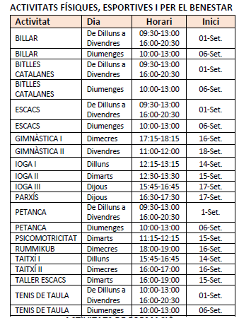 ACTIVITATS ARTS ESCÈNIQUES I MUSICALS