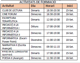 ACTIVITATS DE FORMACIÓ