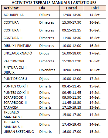 Activitats Manuals